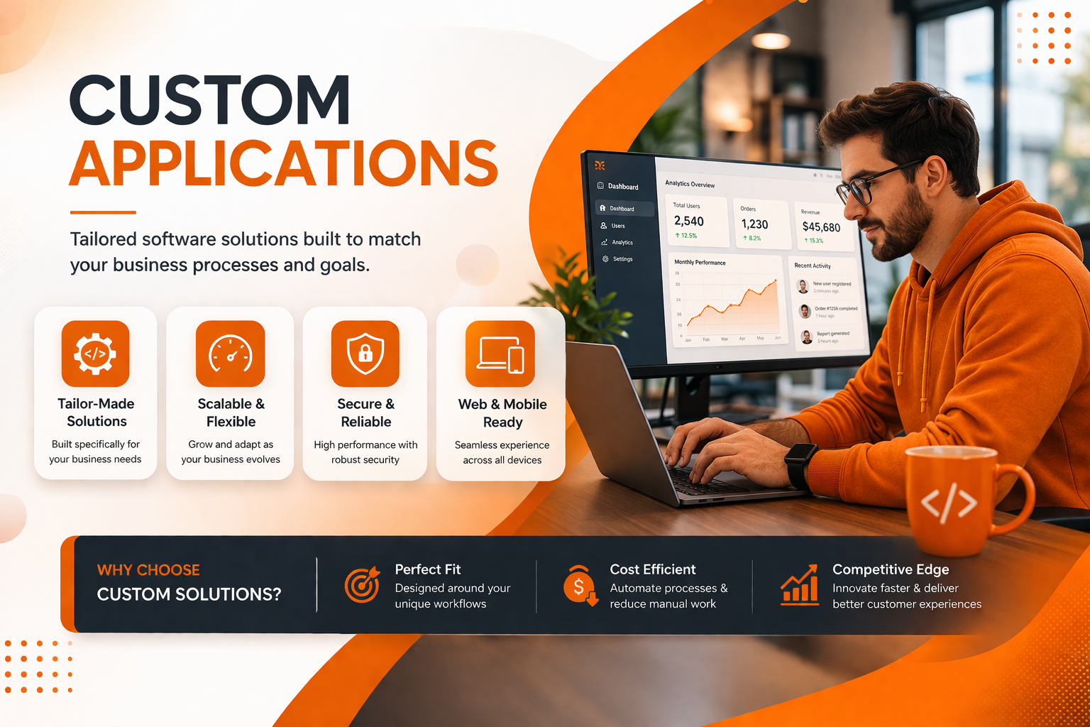 Custom Applications